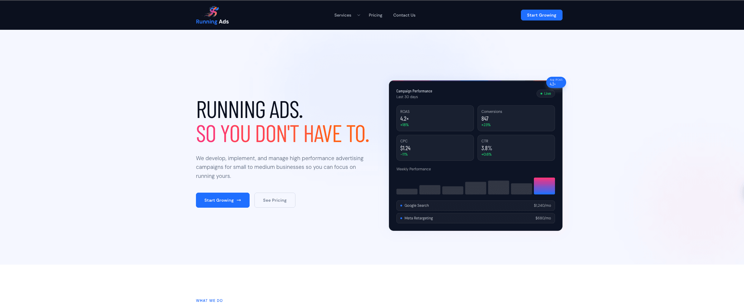 Running Ads Agency